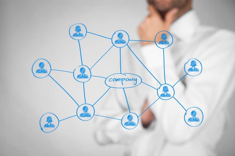 L’établissement d’une bonne communication en B2C