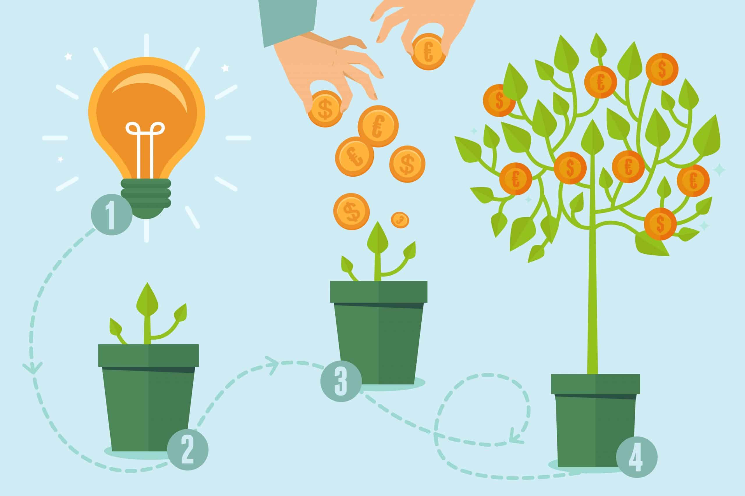 Les français se lancent dans la tendance des start-up via Kickstarter