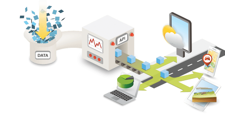 OpenDataSoft, service de partage de données et APIs en ligne