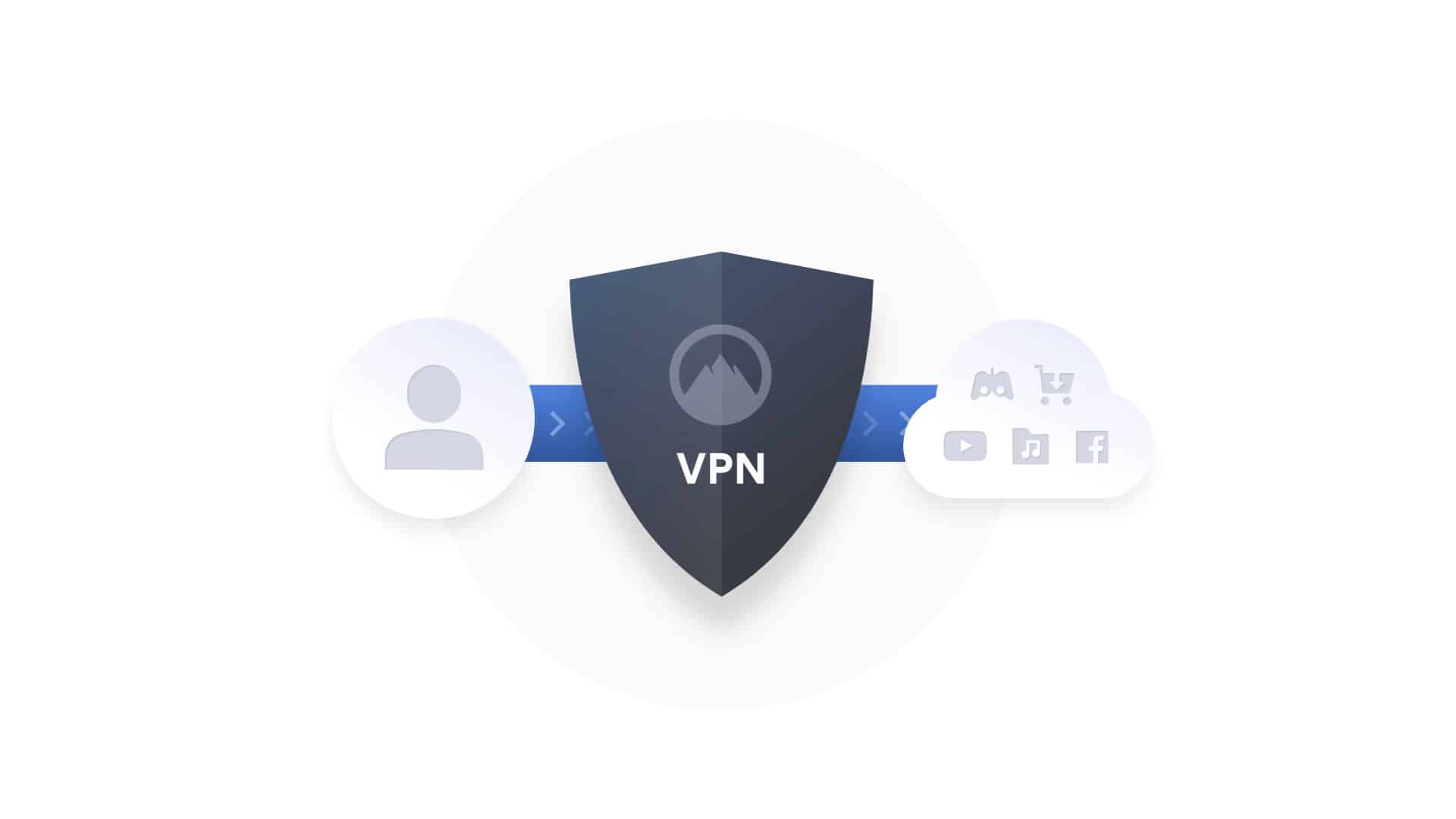 Sécuriser votre connexion Hotspot en utilisant VPN